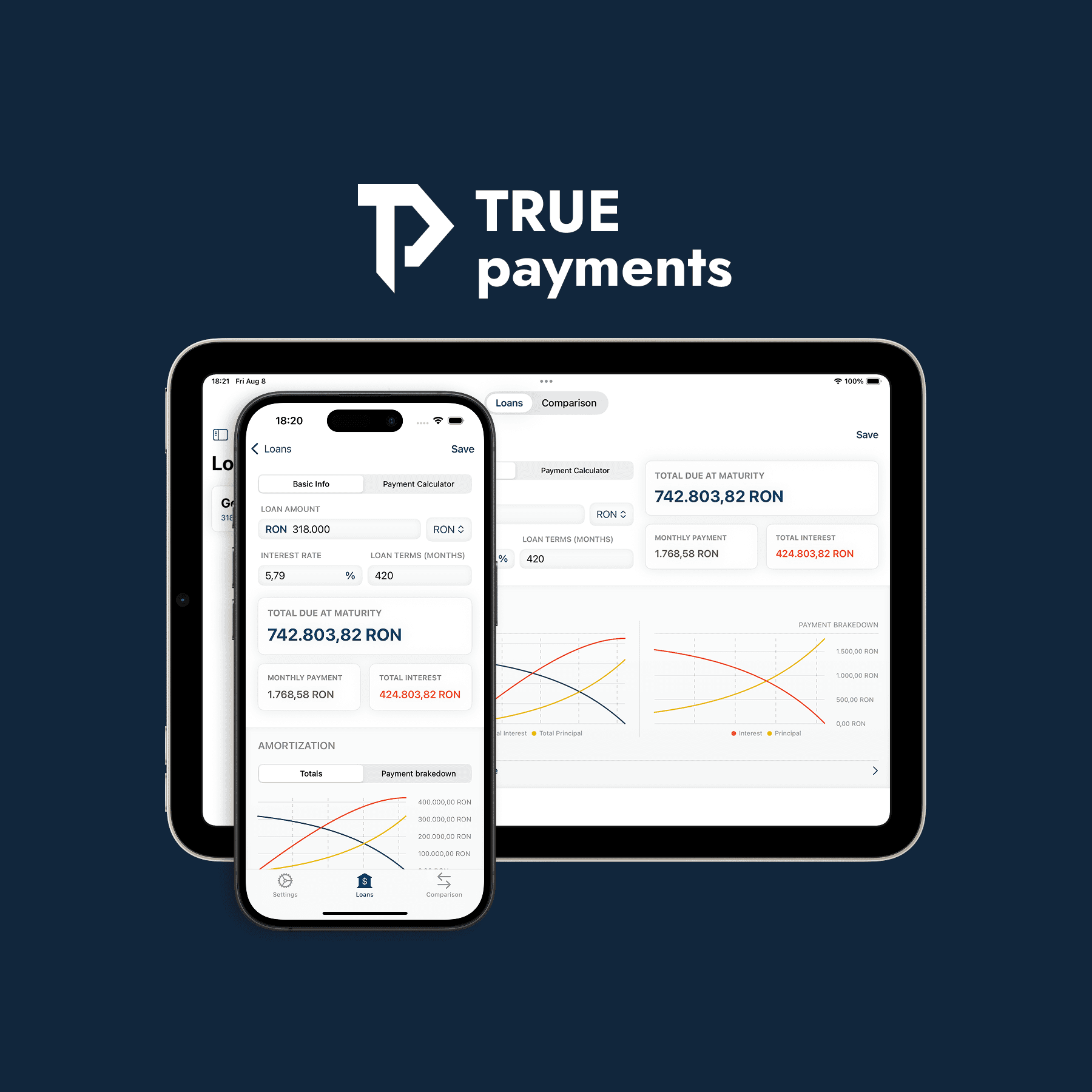 TruePayments